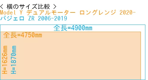 #Model Y デュアルモーター ロングレンジ 2020- + パジェロ ZR 2006-2019